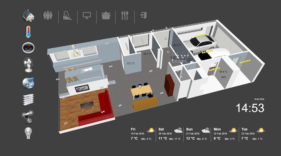 Demarrer avec KNX en trois questions