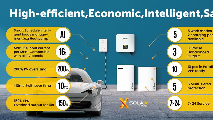 SolaX Power: révolutionner les solutions de stockage d'énergie